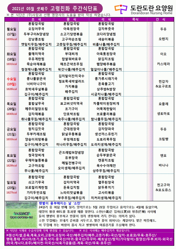 7bc59ba720588ee59f3184f08969929c_1620029439_71.gif