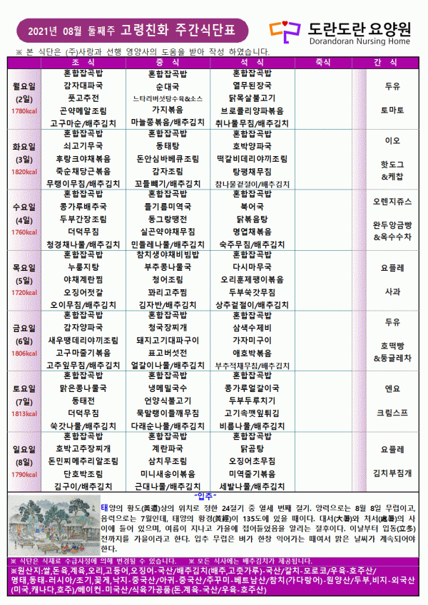 dd11a2b79fe56f4d1d782f9b3003b7ae_1627526100_64.gif