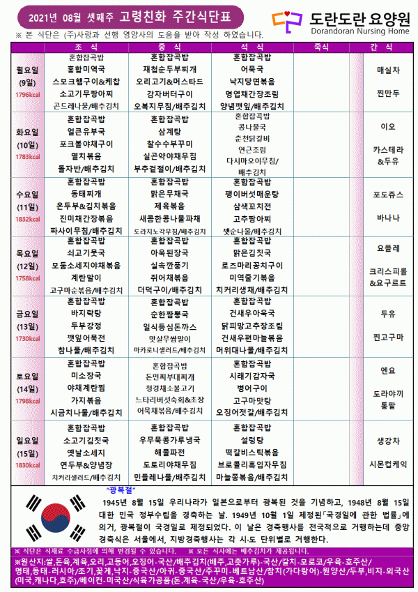 dd11a2b79fe56f4d1d782f9b3003b7ae_1627526103_56.gif