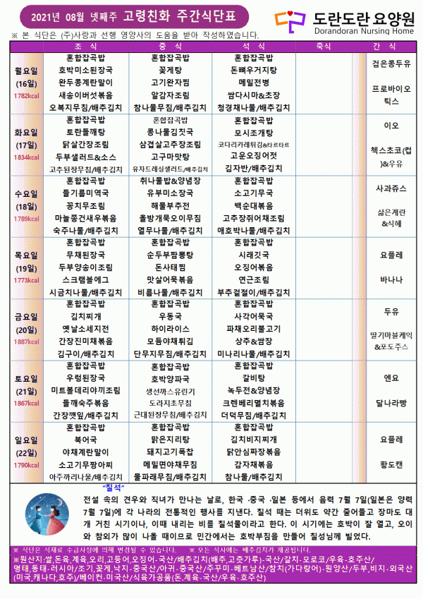 dd11a2b79fe56f4d1d782f9b3003b7ae_1627526106_14.gif